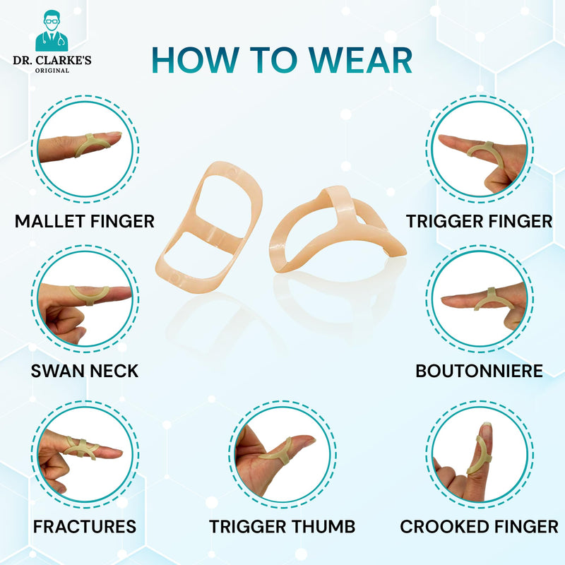 Dr. Clarke's Original Wishbone Finger Splints - Size 3, 4, 5 - 3 Pack - Finger Splint, Thumb Splint, Trigger Finger Splint For Thumb, Middle, Pinky or Ring Finger - Finger Hand Brace for Arthritis, - BeesActive Australia