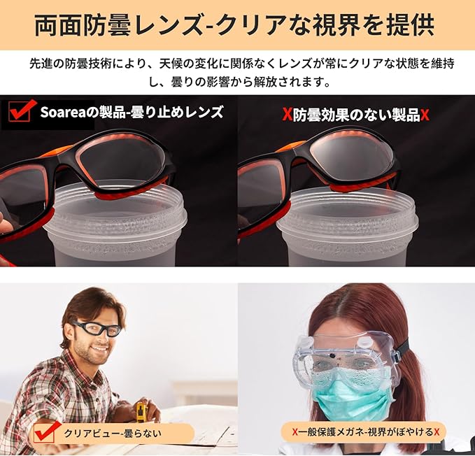 [Soarea] Hay Fever Glasses, Fluffy Glasses, Anti-Fog Hay Fever, Fashionable Pollen Prevention, Blue Light Cut, Pollen Prevention Glasses, For Pollen Prevention, Glasses, Women's, Men's, Surrounds, - BeesActive Australia