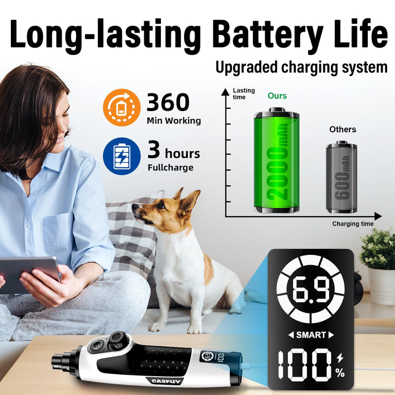 Casfuy Smart 6-Speed Dog Nail Grinder - 50% More Power Pet Nail Grinder with 2 LED Lights Quiet Rechargeable Electric Dog Nail Trimmers File Toenail Grinder for Large Medium Small Dogs & Cats (White) White - BeesActive Australia