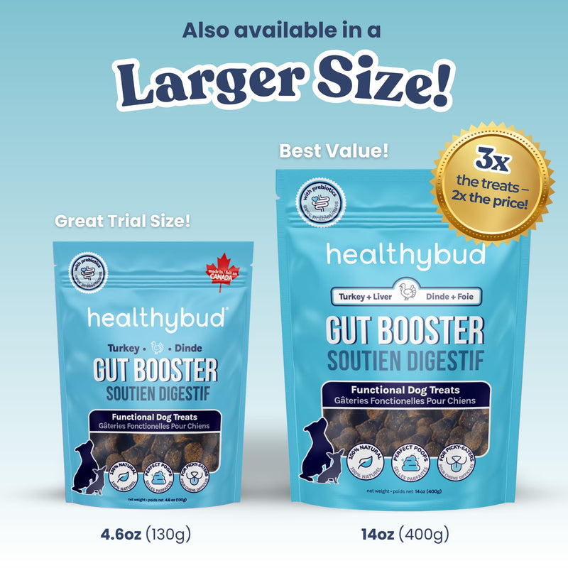 healthybud Turkey Dog Probiotic Chews - Gut Health Support - Prebiotic, Fiber & Vitamin, Puppy Liver Bites for Sensitive Stomach, Dog Stool Hardener (4.6oz per Pack 2-Pack) 4.6oz 2-Pack