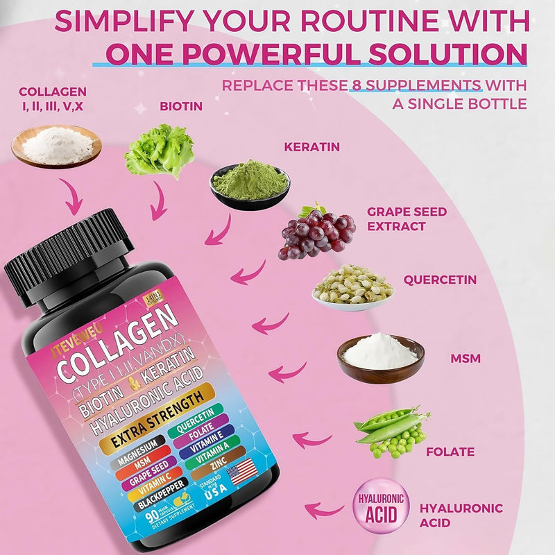 Collagen Supplement - Type I, II, III, V and X - with Biotin, Keratin, Hyaluronic Acid & 13+ Extra Strength Ingredients - （180 Capsules） 90 Count (Pack of 2)