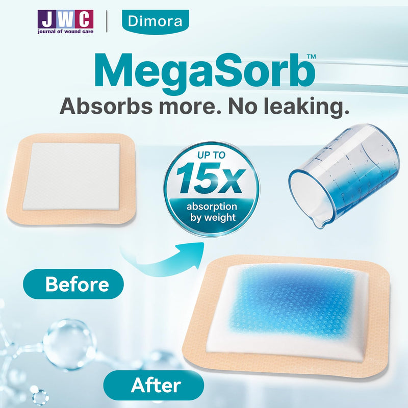 Dimora Silicone Foam Dressing 4"x4" for Wound Care Bed Sore Patches 40 Pack 4" x 4" (40 PCS)