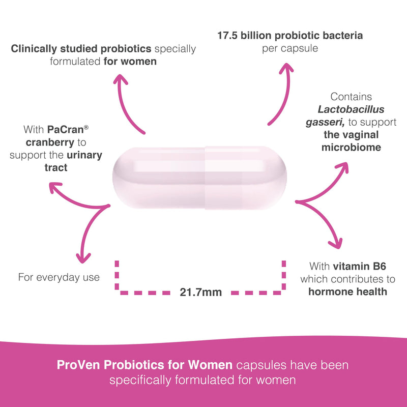 Pro-Ven Probiotics for Women | 17.5 Billion CFU | Vaginal, Urinary Tract & Digestive Health | Lactobacillus Acidophilus, Cranberry & Vitamin B6 | 30 Capsules | Vegetarian, Gluten Free & Lactose Free