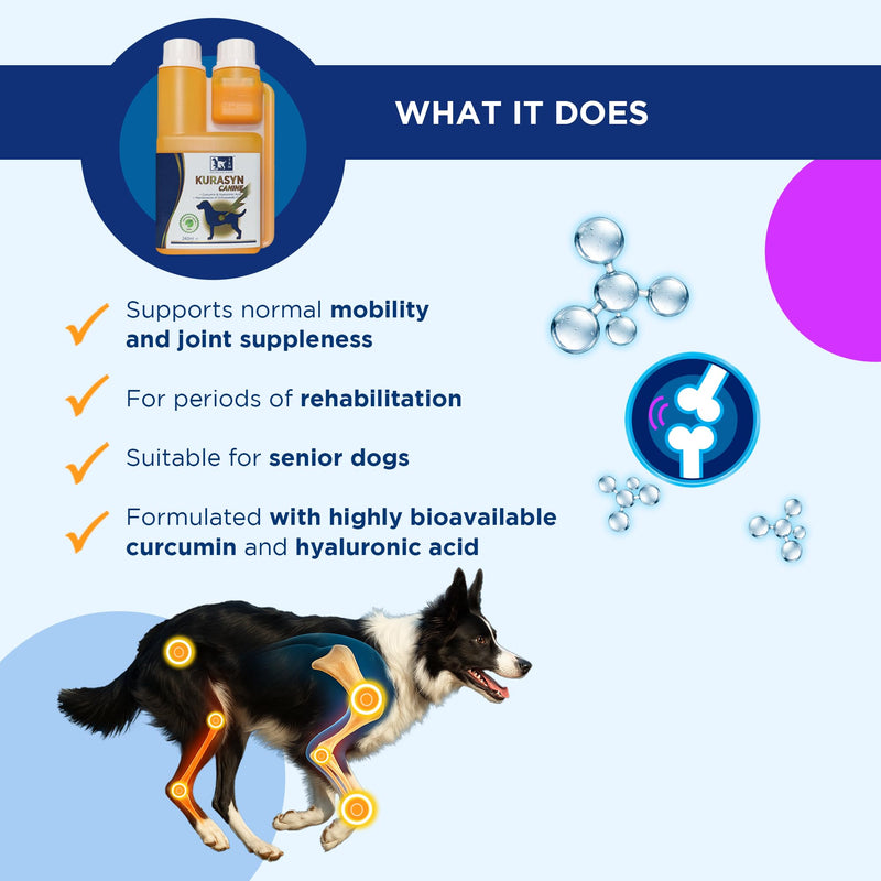 TRM Pet Kurasyn Canine Joint Aid For Dogs & A Food Supplement - Perfect To Maintain Healthy Mobility, During Rehabilitation, Senior And Joint Care (540ml)