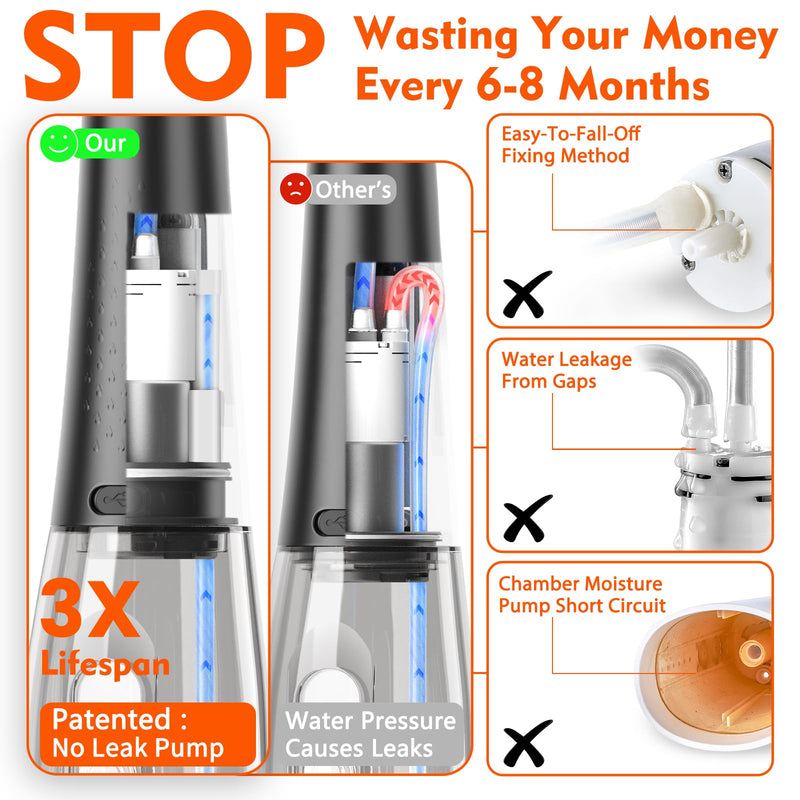 Water Dental Flosser Pick for Teeth - 300ML Portable Cordless Oral Irrigator, Rechargeable Irrigation Cleaner Professional Electric Flossing Machine for Teeth Cleaning Power Flosser Travel (Black) Black