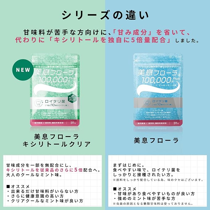 L. reuteri Tablet Bisei Flora 1 Billion + [Supplement to securely remove live L. reuteri] Xylitol Clear (31 days supply) - BeesActive Australia