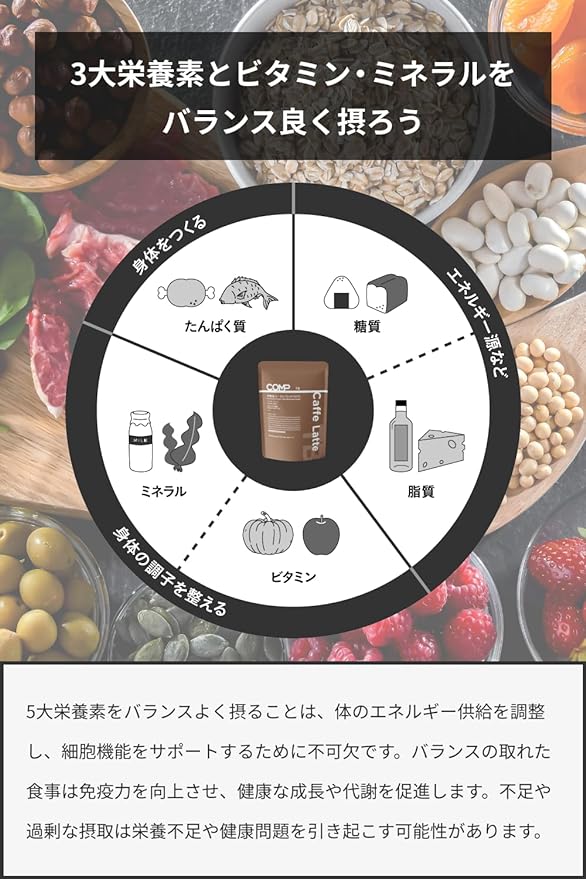 COMP Powder TB Caffe Latte (v.1.0 400kcal 96g 1 bag) - BeesActive Australia