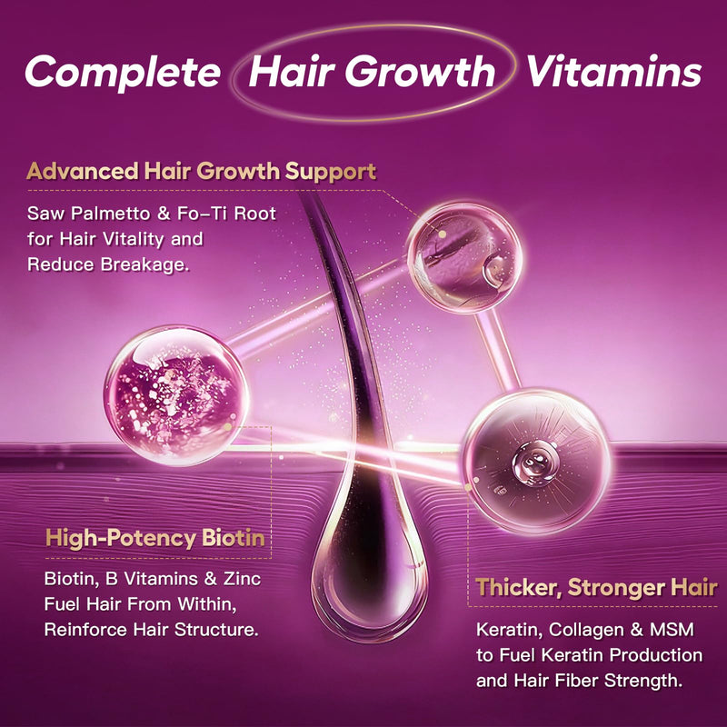 NATURE TARGET Biotin 10,000 mcg Hair Growth Vitamins 120 Veggie Capsules | With Collagen & Keratin, Fo-Ti, MSM, Zinc & B Vitamins; Supports Thicker, Stronger Hair, Skin & Nails 120 Count (Pack of 1)