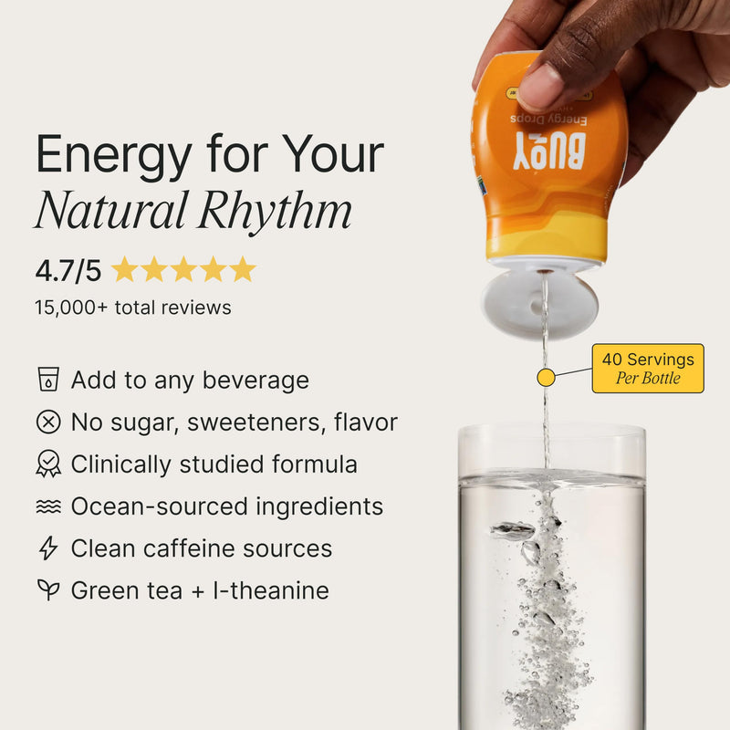 Buoy Energy Electrolyte Drops - Natural Energy Boost with 87 Trace Minerals for Fatigue, Stamina & Daily Productivity - Unflavored Electrolytes - Sugar Free - No Sweeteners - 120 Servings