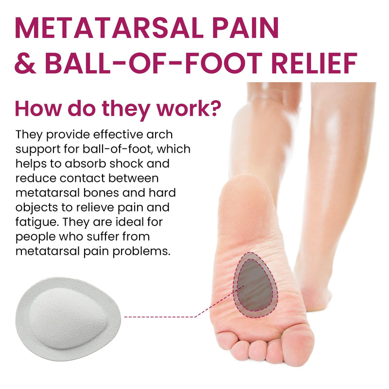 Cloud Feeling Metatarsal Pads for Pain Relief - Bukihome 6-Pair Ball-of-Foot Cushions Forefoot Support Fatigue Relief, Ball-of-Foot Pads for Metatarsalgia Morton’s Neuroma, Men Women Gray