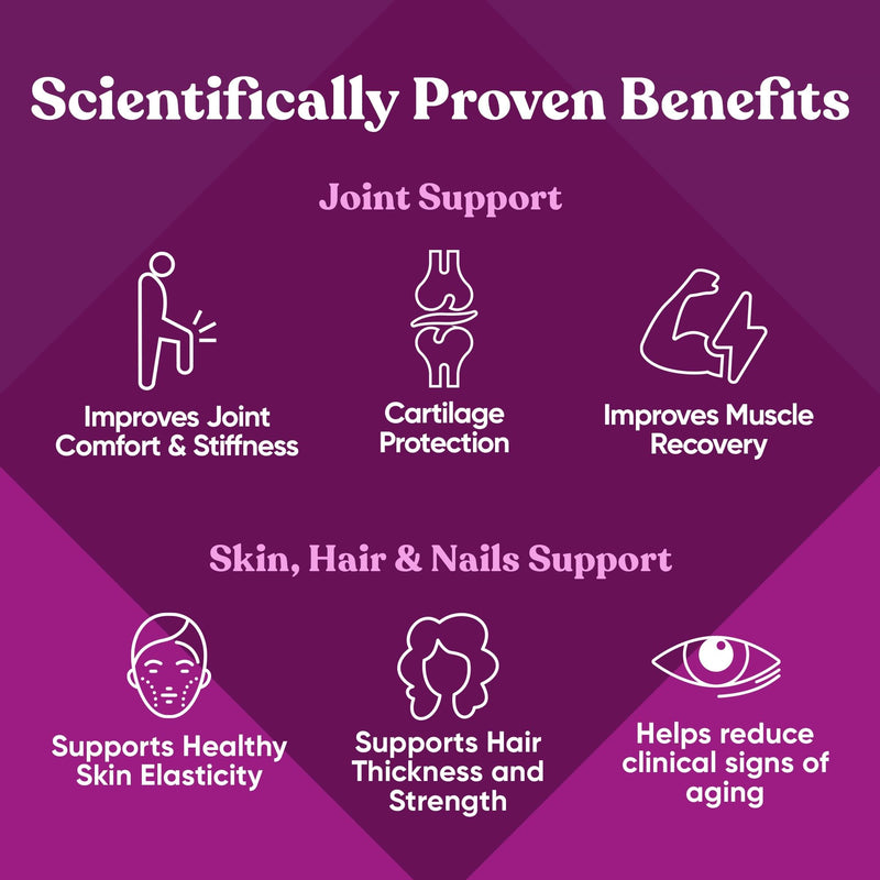 Eu Natural Vegetarian Collagen Pills for Women, 60 Capsules | Supports healthy skin, joints, hair - collagen capsules (Types I, V, X) with 9 plant-based superfoods, Biotin, Vitamins C & E