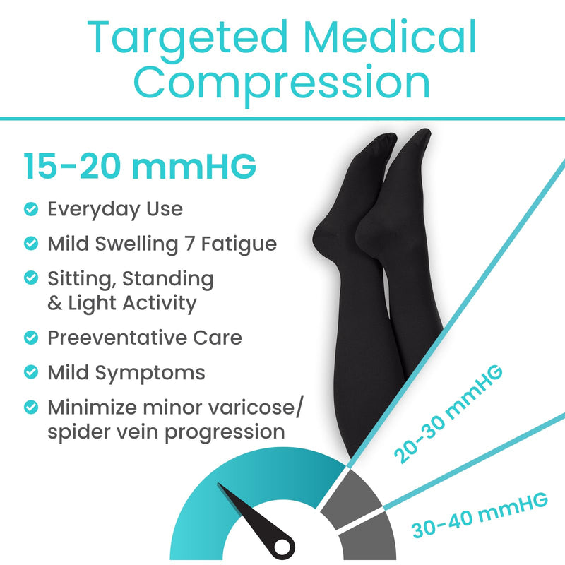 Vive Knee High Compression Socks for Women & Men – 15-20mmHg Medical Medium Black