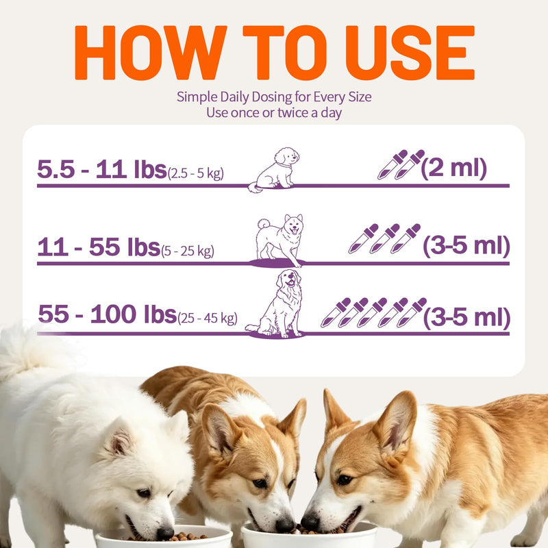 Quercetin Drops for Dogs & Cats, Dog Allergy Relief Liquid Supplement with Chicken Flavor, Supports Itchy Skin, Paw Licking, Hot Spots, Immune & Seasonal Wellness, 2 fl oz
