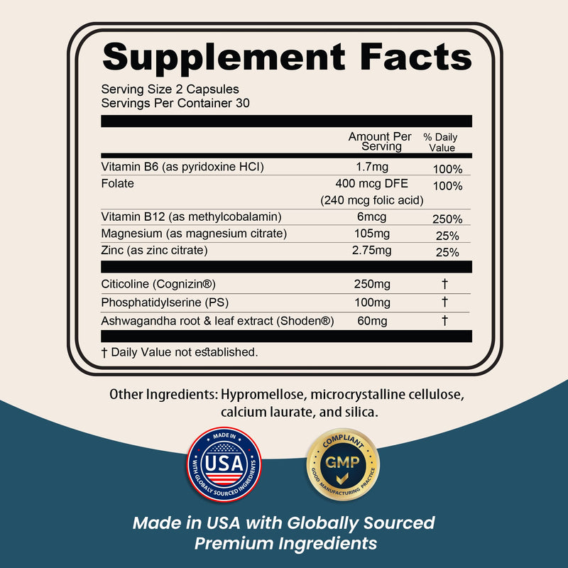 NutriWit Brain Health Supplement - 60 Capsules | Features Cognizin Citicoline, Shoden Ashwagandha, Phosphatidylserine, B Vitamins, Magnesium, and Zinc Blend