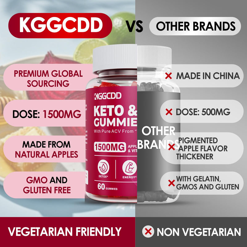 Apple Cider Vinegar Gummies 1500MG, Keto ACV Gummies, 2 Pack | B12 Energy Metabolism Support, Beetroot & Pomegranate, Low-carb, Vegan, Non-GMO, 120 gummies 60 Count (Pack of 2)