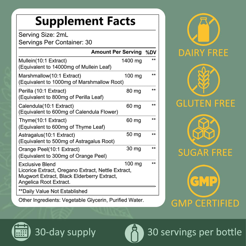 Mullein Drops for Lungs- Mullein Leaf Extract for Lungs-Support Lung Cleanse & Respiratory Function for Healthy Breathing | Non-GMO | Vegan | 2 fl oz Unflavoured