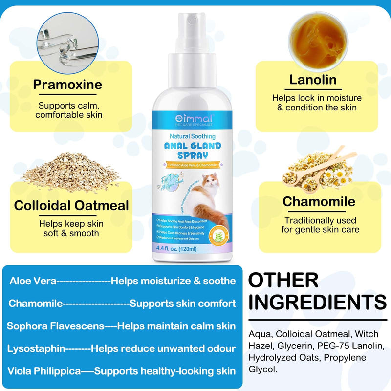 Anal Gland Spray for Cats, Cat Itching Skin Relief, Anti Itch Spray for Cats Butt, Fast Relief Itchy Analgland, Soothes Inflamed, Stops Scooting, Eliminates Odors, and Pain Relieving