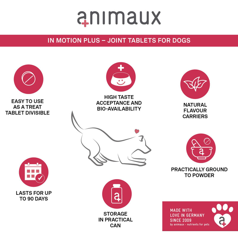 Animaux In Motion Plus – 90 Tablets – Hip & Joint Mobility Supplement for Dogs, maintains Bones and Cartilage with MSM, Glucosamine, Chondroitin and Green Lipped Mussel