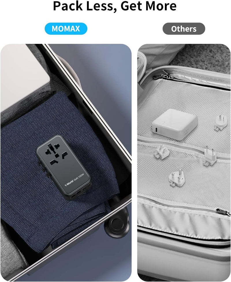 MOMAX Universal Travel Adapter, 100W Fast GaN International Power Adapter, 2PD USB-C+2QC USB-A Travel Adapter, US, UK, EU, AU Travel Adapter Worldwide for Laptops, Tablets, Phones, Vision Pro - BeesActive Australia