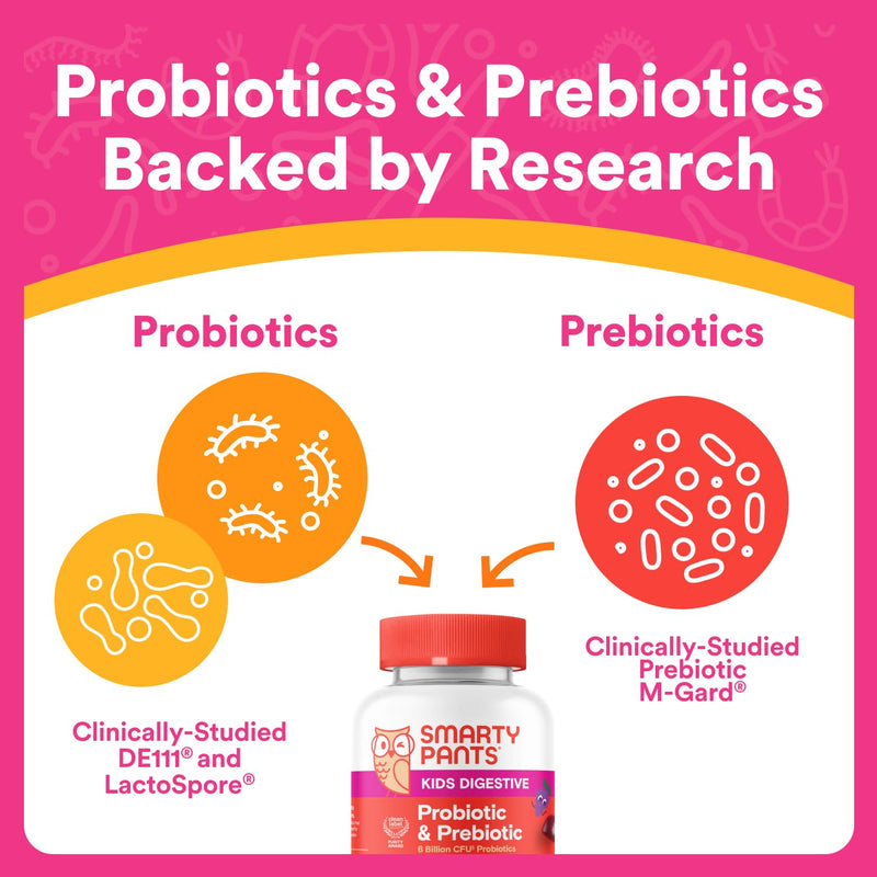 SmartyPants Kids Probiotic & Prebiotic Gummies for Digestive Health: Gut Health Supplement,Clinically Studied Prebiotic for Immune Support,Grape,(30 Day Supply),60 Count (Pack of 2) 60 Count (Pack of 2) Grape Probiotic + Prebiotic