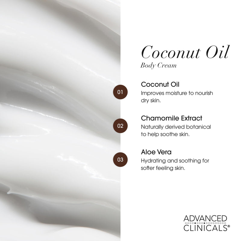 Advanced Clinicals Coconut Oil Body Cream For Women & Men | Hydrating Coconut Lotion For Extremely Dry Skin | Visible Anti Aging Body Butter Skin Care Balm Moisturizer For Hand, Heel, Feet, 16 Ounce 3 - Coconut Oil Botanical Body Lotion - BeesActive Australia