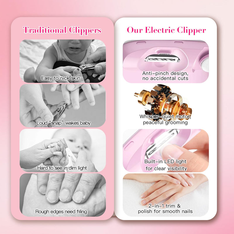 Electric Nail Clipper 2-in-1, Automatic Nail Trimmer & Polisher with LED Light, Rechargeable Manicure Kit Safe for All Ages, Kids, Seniors & Weak Hands(Pink) Light Pink - BeesActive Australia