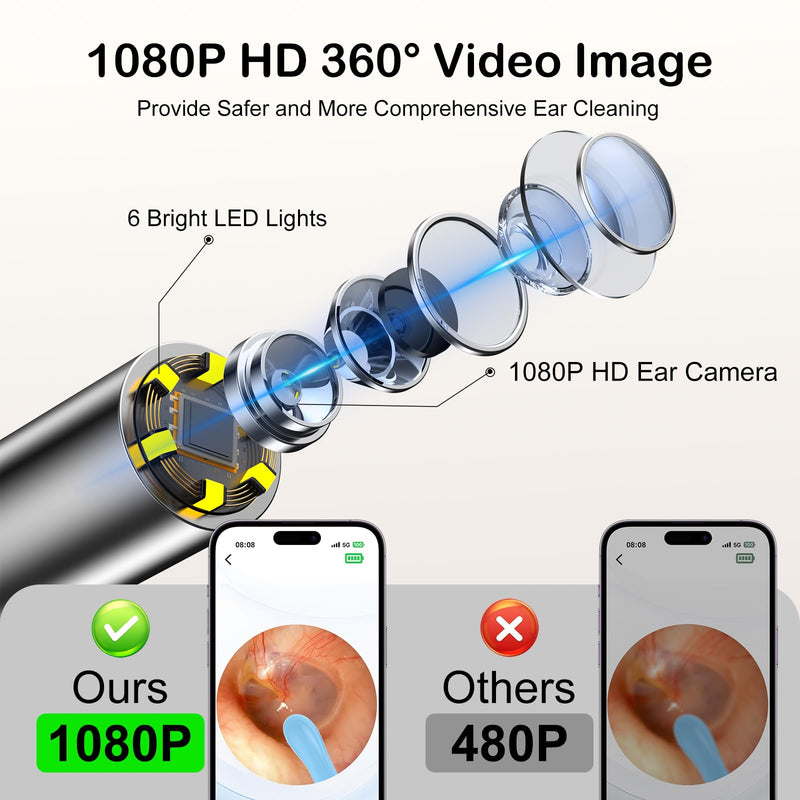 Ear Wax Removal Tool Camera，Wireless Ear Cleaner with Camera 1080P, Earwax Removal Kit with 6 LED Light 5 Replacement Ear Spoon, Ear Camera for iOS & Android (White) White - BeesActive Australia