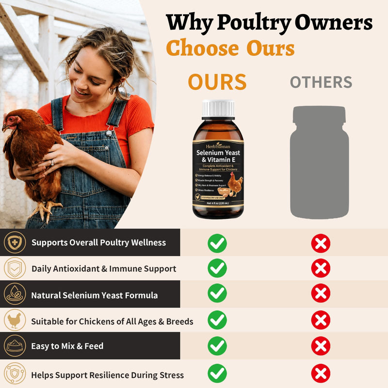 E+S Poultry Vitality Formula, Selenium& Vitamin E for Chickens & Poultry | Natural Selenium Yeast Liquid for Mobility Support, Nutritional Supplement for Heat Stress Resilience & Muscle Strength