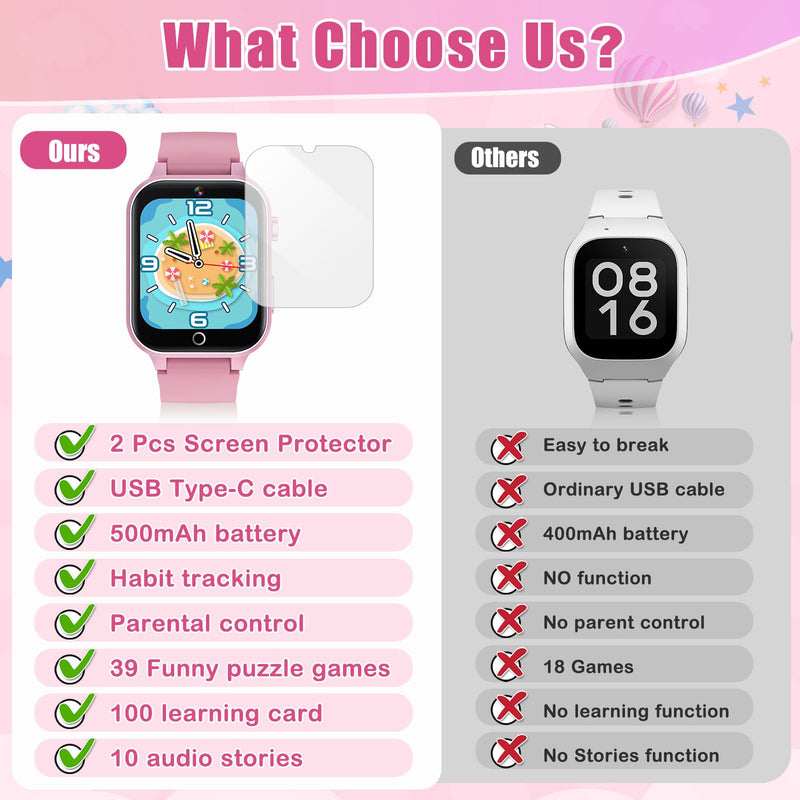 Zeacool Kids Smart Watch, Smart Watch Toys with 39 Games, Camera Video Recorder Music Alarm Calculator Calendar Pedometer Stopwatch Flashlight Gift Toys for 3-12 Years Old Boys and Girls (Pink) Pink - BeesActive Australia