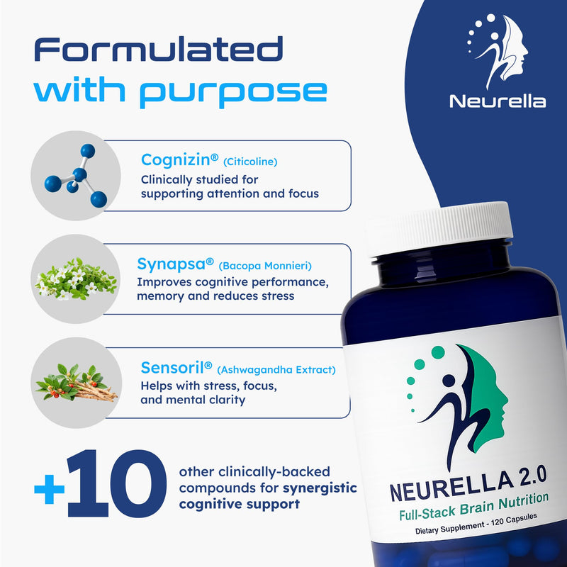 2.0 Nootropic Brain Supplement – Adult Cognitive Health & Neuro Support, Brain Supplements for Memory and Focus with NAC Supplement, Ashwagandha & B12 Vitamins for Women & Men, 120 Capsules