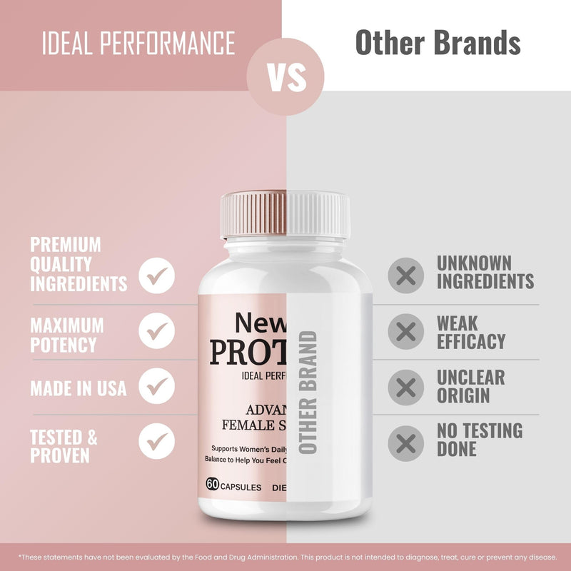 New Era Protect Capsules Bladder for Women, New Era Protect Supplement Pills Advanced Formula Women's Balance Support, Overall Health & Wellness - Maximum Strength Vitamins for Women Reviews (3 Pack)