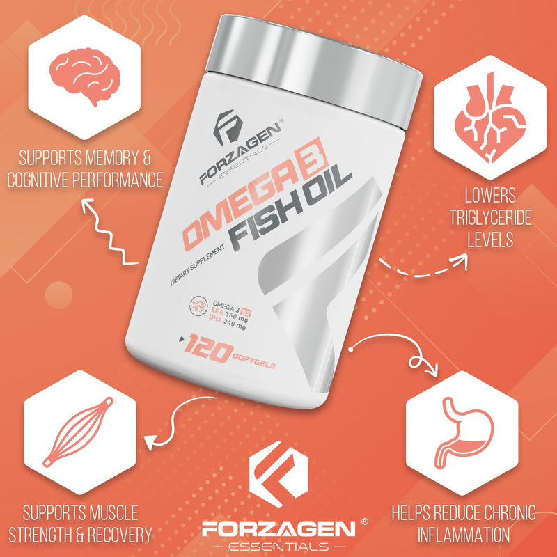 Forzagen Essentials Omega 3 Fish Oil Supplement, 120 Softgels, EPA 360mg DHA 240mg, Vitamin E, Daily Dietary Support