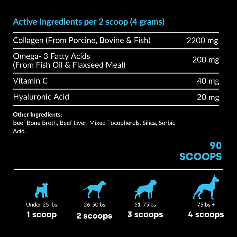 Collagen Puptides - Collagen for Dogs | Premium Dog Joint Supplement | 2X The Amount As Liquid Droppers | Great for Senior & Adult Dogs. Includes Omega 3.