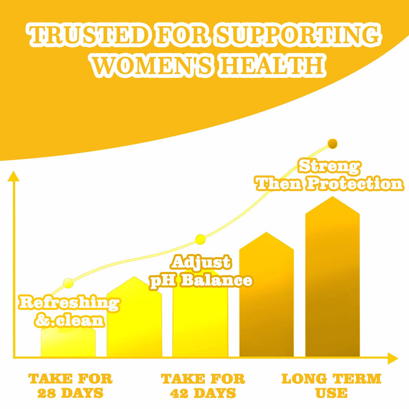 Vaginal Probiotics Gummies for Women, Premium Feminine pH Balance Gummies, Healthy Odor, Yeast Balance & Flora + Vitamin C for Immune Support, 60ct Pineapple Flavor