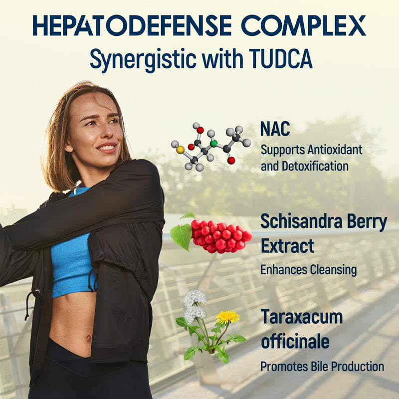 TUDCA Liver Support Drops 1800mg - Powerful Liver Supplement with Bile Salts, NAC, Schisandra and Dandelion, Liver Cleanse Detox & Repair - Fast-Absorbing, Sugar-Free, Alcohol-Free ‚Äì 2 Fl.Oz 2 Fl Oz (Pack of 1)