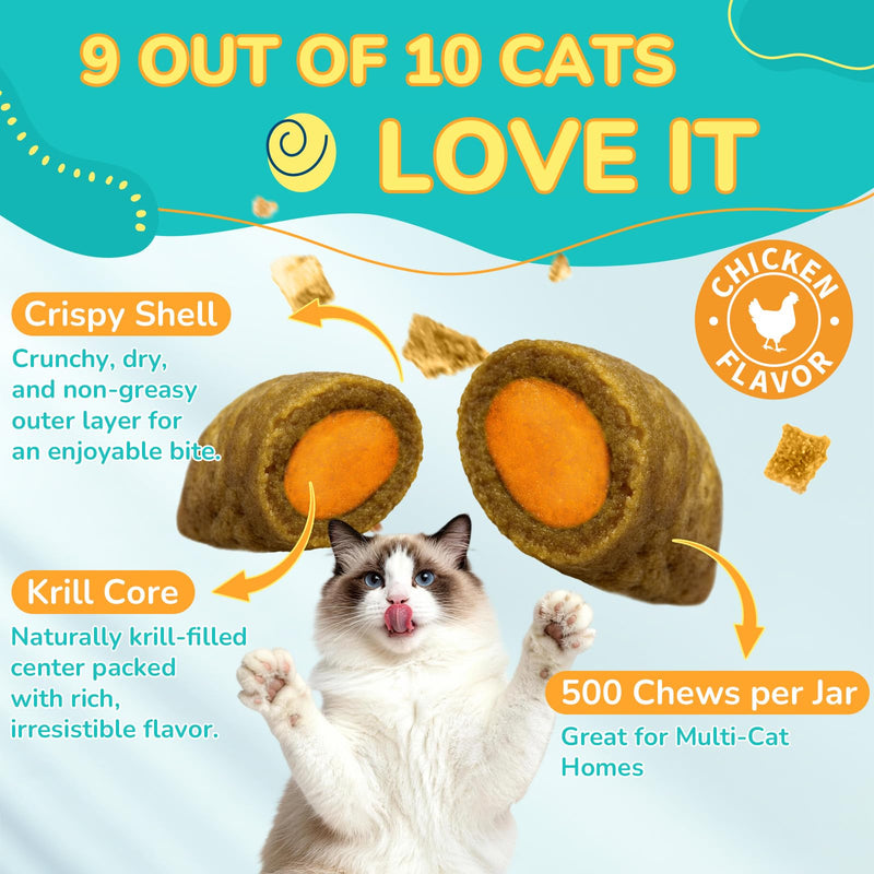 Dog & Cat Probiotics Chews, Gut Health for Dogs + Allergy Itch Relief for Cats, Digestive Immune Skin Support, Multi-Pet Household Solution, Chicken Flavor Soft & Crunchy Chews
