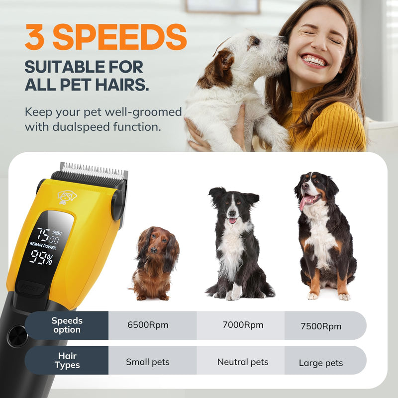 Dog Grooming Kit - MINGAFENG Dog Clippers for Grooming,3-Speed Low Noise Rechargeable Cordless Pet Hair Trimmer with Polymer Metal Material Blades and LED Light,Perfect for Small, Medium and Large Pet - BeesActive Australia