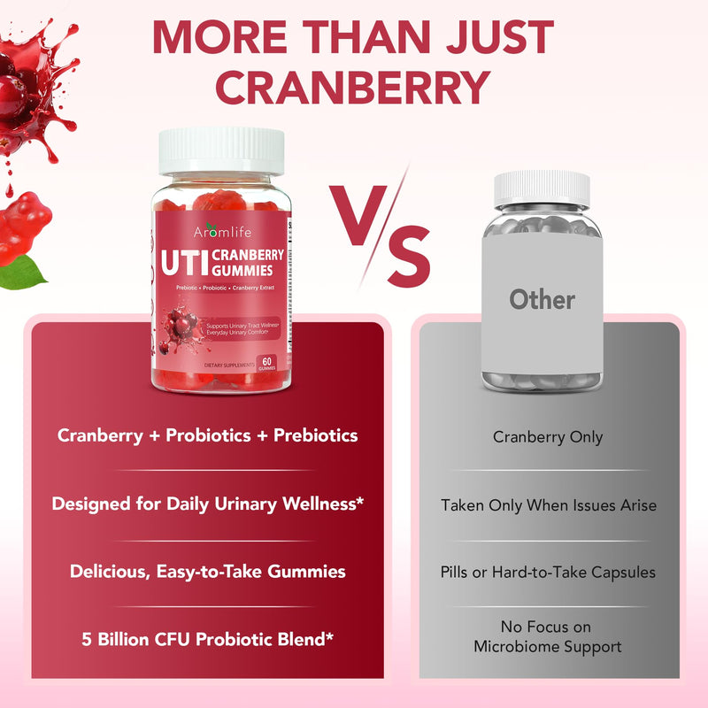 Aromlife Cranberry Gummies for UTI & Bladder, Natural Urinary Wellness Gummies with Vitamin C, Prebiotic Fiber & Probiotic for Adults, 60 Count Berrylicious Flavor Cranberry Vitamin Gummy Sugar Free