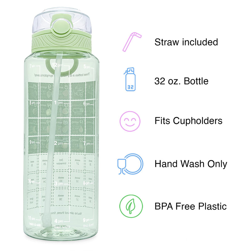 Pregnancy Water Bottle Tracker – Pregnancy Must Haves – Pregnancy Gifts for Expecting Mom – Pregnancy Essentials Nausea Relief – Weekly Stickers + Straw + BPA Free – Green - BeesActive Australia