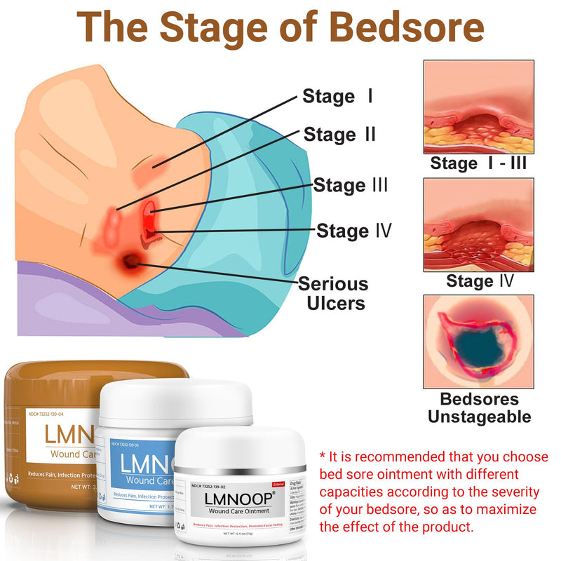 Pressure Sore Cream, 24-Hour Infection Protection Cream for Bed Sore, Diabetic Wounds, Venous Foot, Leg Ulcers cuts, scrapes, and Burns (1.76 oz),Wound Care Products 1.76 Ounce (Pack of 1) - BeesActive Australia