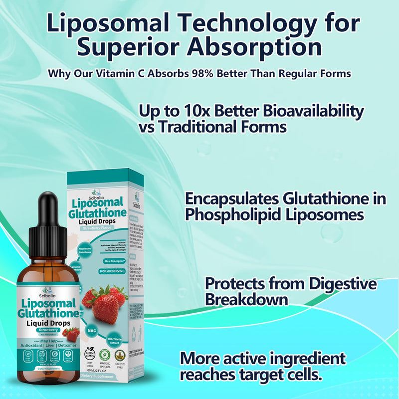 2 Pack 5-in-1 Liposomal Glutathione Supplement Liquid Drops | Ultra Strength L-Glutathione 1750mg w. Milk Thistle Vitamin C NAC Alpha Lipoic Acid, Liver Antioxidant Immune Brain Health Strawberry 2 Fl Oz (Pack of 2)