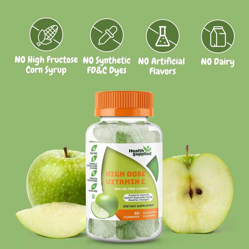 Sour Apple Flavored Vitamin C Gummies Mega Dose - 1050 mg Vitamin C - Boosts Immune System and Supports Heart Health - Great Tasting and Easy to Swallow Sour Apple 60 Count (Pack of 1)
