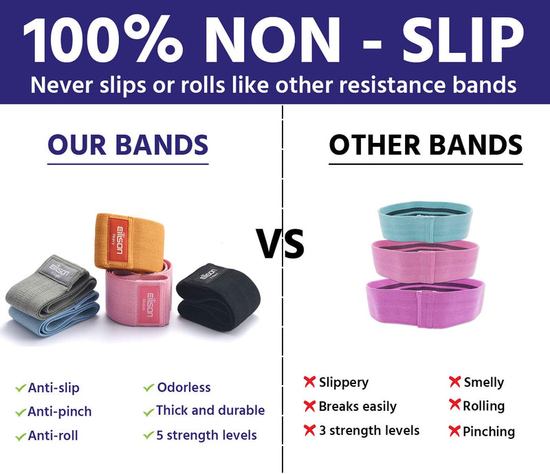 EILISON GLAMFIT Booty Resistance Bands for Women - Set of Non-Slip 5 Cotton Loops, Hip Thigh Glute Workout Bands for Squats, Yoga & Home Fitness Strength Training (Level 5)