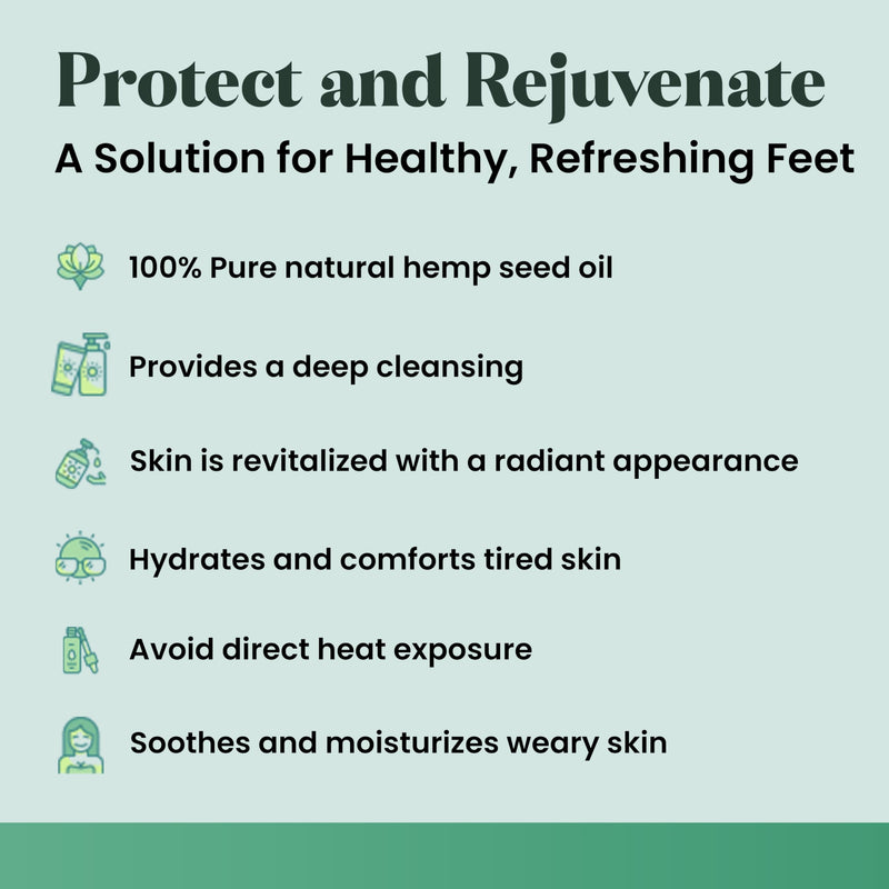 Hand & Foot Spray - Quick Drying Formula Solution - Helps For Itching, Burning, Scaling, and Discomfort - Hands, Feet, & Nail Soaking Solution - 6 fl oz - BeesActive Australia