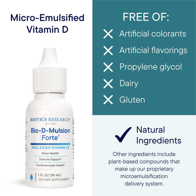 BIOTICS RESEARCH Bio-D-Mulsion Forte Liquid Vitamin D Drops 4000 IU – Vitamin D3 2000iu /Drop for Adults –Best Absorption, Strengthens Bones, Supports Cardiovascular & Immune System -1 fl oz 1 Fl Oz (Pack of 1)