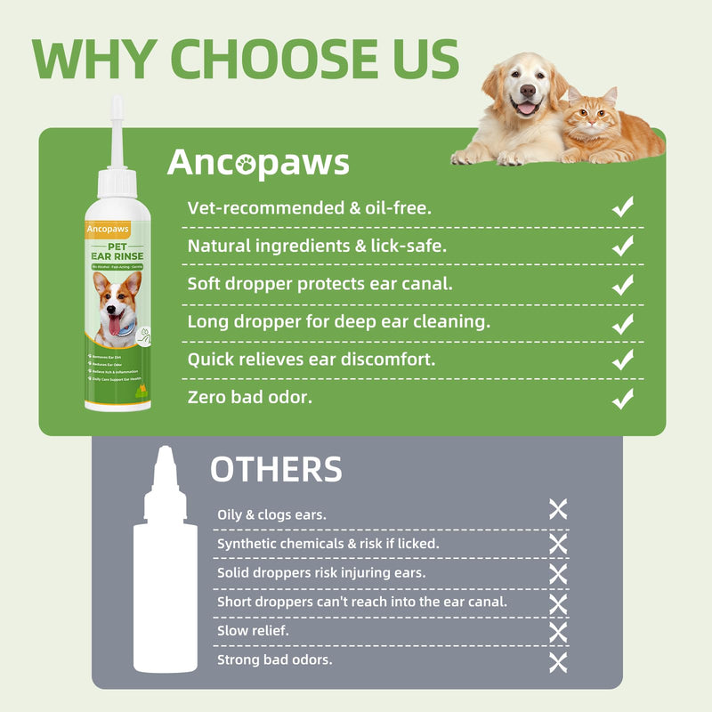 Ear Infection Treatment for Dogs and Cats, Yeast Ear Infection Treatment Drops to Soothe Itchy, Daily Care Dog Ear Cleaning Solution for Gently Removes Debris, Wax, Odor - 2 Pack