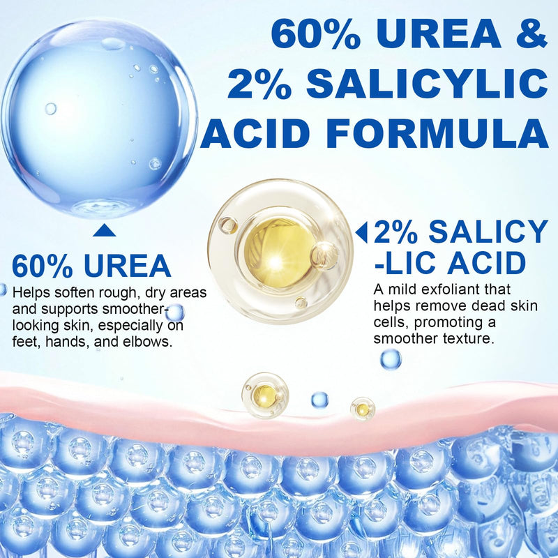 Urea Foot Cream with Salicylic Acid 2PC – Heel Stick for Cracked Feet, Repairs Dry Rough Heels Fast, Intensive Moisturizer for Dead Skin, Hydrating Heel Balm with Urea for Smooth -Looking Feet 2.8 Ounce (Pack of 1)