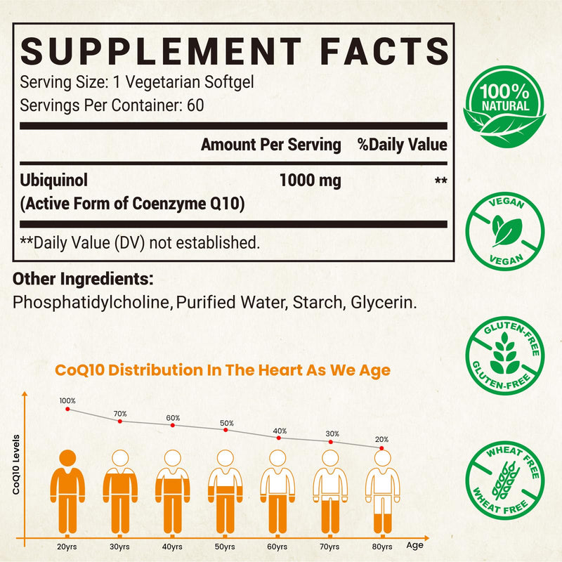 Besibest 1000mg Liposomal CoQ10 Ubiquinol, 60 Vegan Softgels, High Absorption Ubiquinol CoQ10 Supplement, Active Antioxidant Form of Coenzyme Q10 for Heart Function & Energy Production 60 Count (Pack of 1)