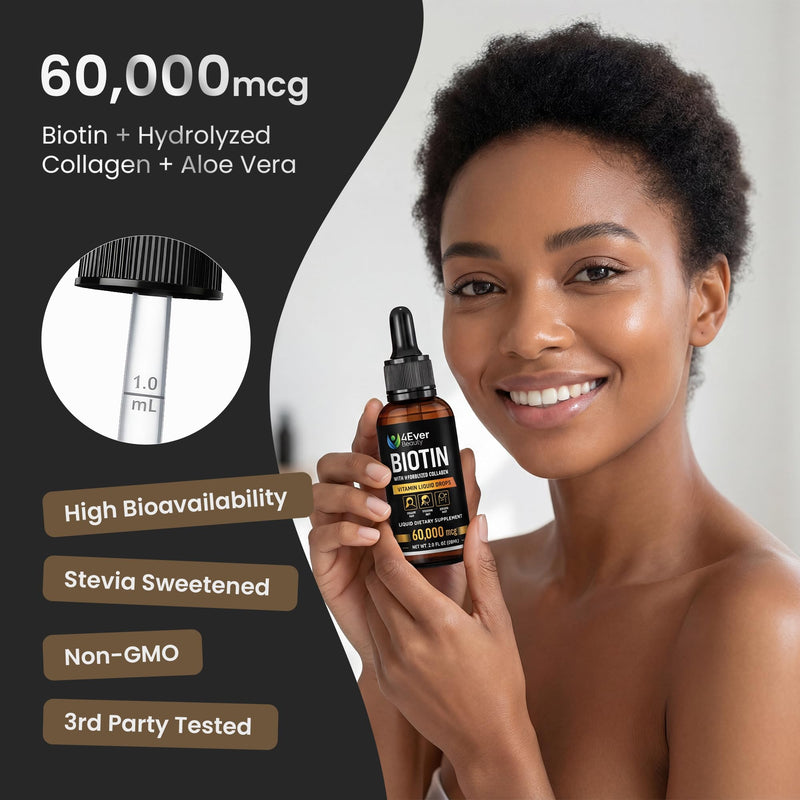 Liquid Biotin & Collagen Drops with Aloe Vera – Unique Formula 60,000 mcg - Vitamins for Hair Growth support, Strong Nails & Radiant Skin – Liquid Collagen Supplement for Women & Men – 2 fl oz