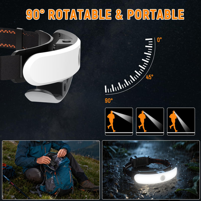 Rechargeable Headlamp High Lumen, 230° Wide Beam 1800 Lumen Super Bright Head Lamp, 6 Modes Head Lights for Forehead, 90° Rotatable Headlight, LED Headlamps for Adults Mechanic Hardhat Camping (2Pack) 2Pack